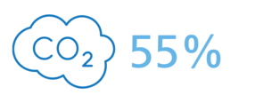 CO2_Icon_NHB24