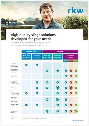 Agriculture_silage-solutions_EN