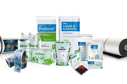 RKW-ProductPortfolio