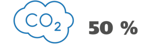 RKW_Webseite_Icon_CO2