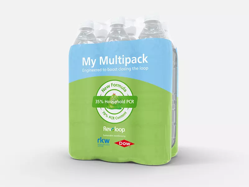 My Multipack Revoloop™ Collation Shrink Films