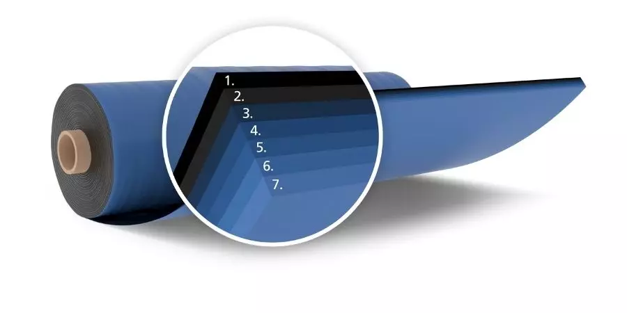  Polydress® FarmGuard 